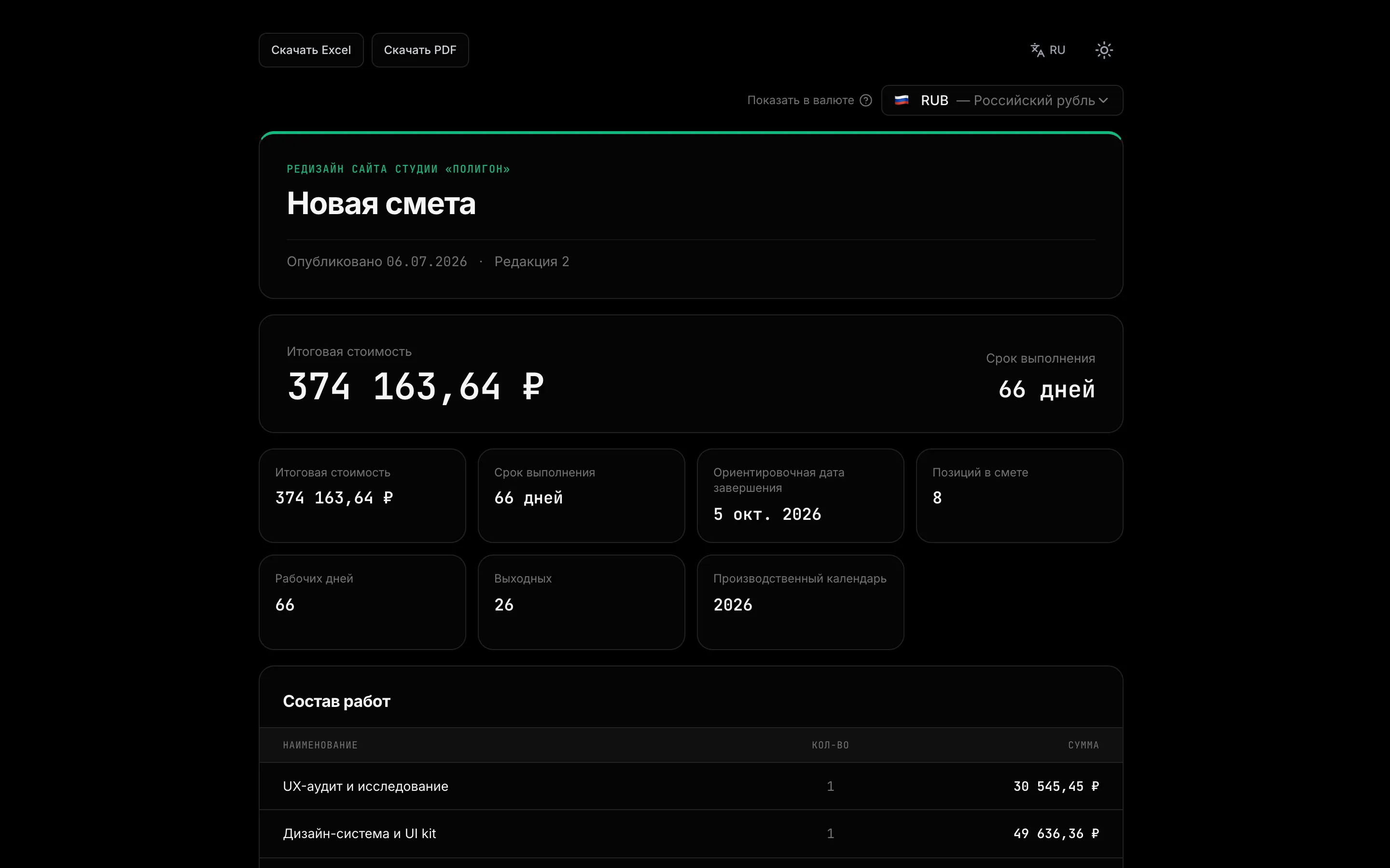 Открытый клиентский отчёт: итоговая стоимость, срок выполнения и состав работ